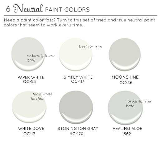 Best Neutral Paint