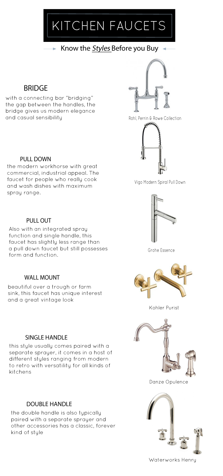 faucet styles