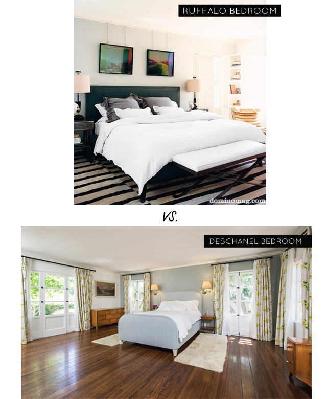 ruffalo bedroom comparison