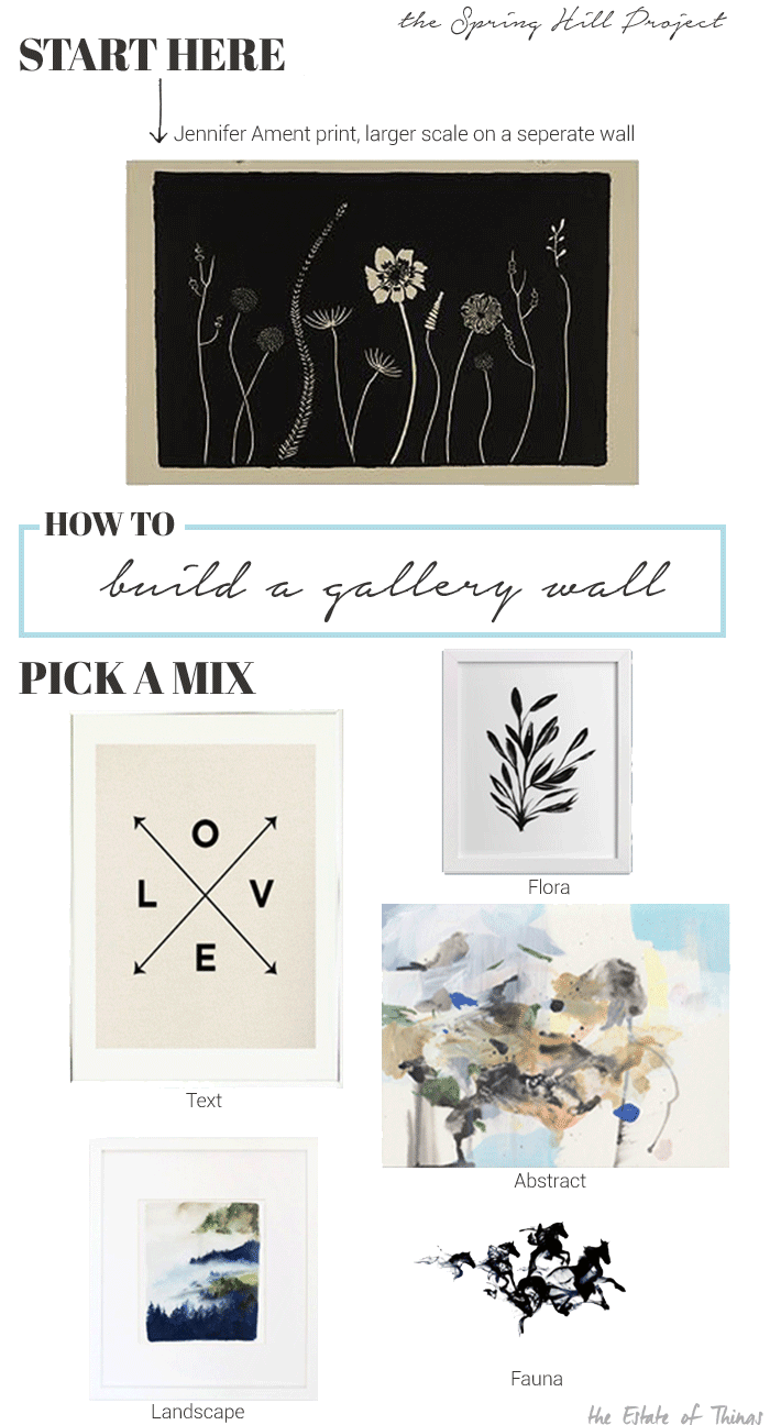 How to build a gallery. Sarah's picks for the Spring Hill Project by The Estate of Things